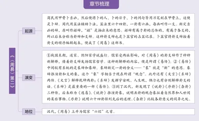 经典常谈——《周易》第二（一）
