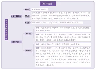 经典常谈——《说文解字》第一（一）