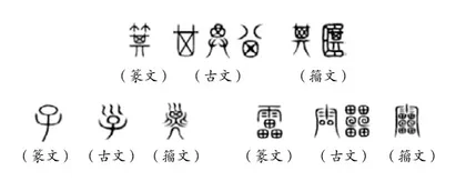经典常谈——《说文解字》第一(一)2