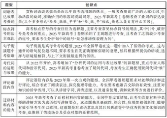 语言构建与运用