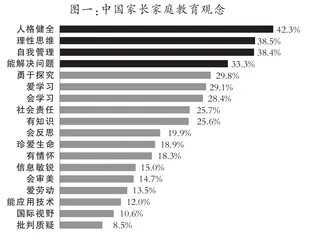 紧扣内容，联系图文