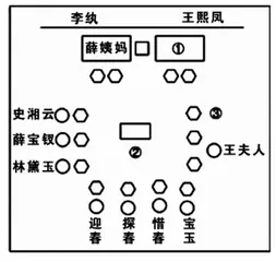 整本书阅读