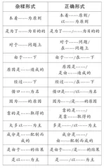 辨析并修改病句
