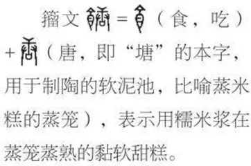 没甘蔗也能做糖