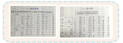 部首查字有方法