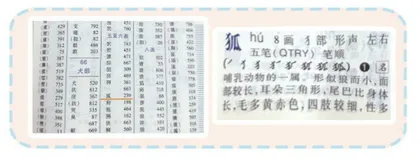 都会好的