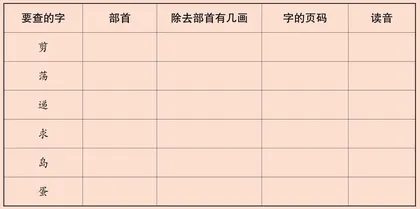 部首查字有方法4