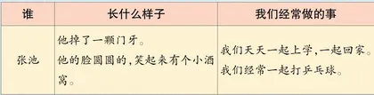 我的好朋友