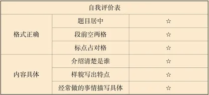 我的好朋友2