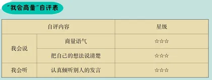 商 量5
