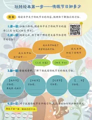 玩转绘本《十二个月的滴答诗意》2