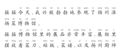 参观中国淮扬菜博物馆