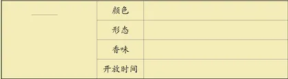 玩转绘本《春天》3