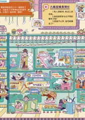 游戏对撞机