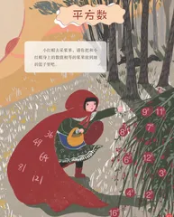 平方数