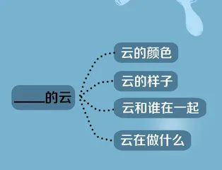 淘气的云娃娃