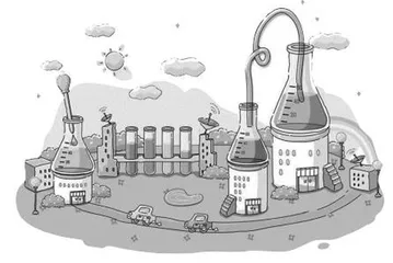 科学探究