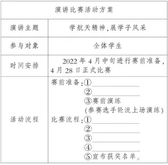 学会演讲 展示风采