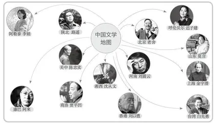 北方一片苍茫