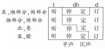 《语文常谈》导读