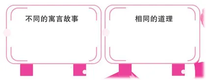 农夫和他的儿子们