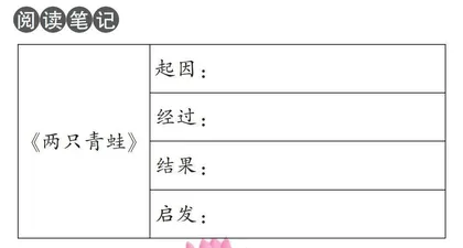 《伊索寓言》