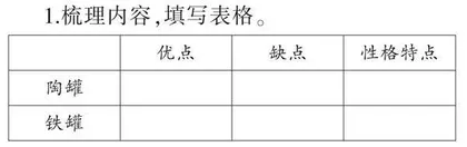 核心素养能力进阶