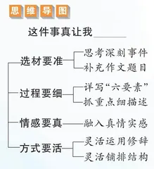 这件事真让我_____