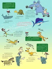 人类的极限在哪里1