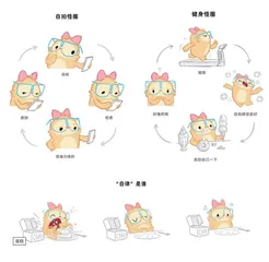 幽默与漫画