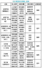 聚青年成长  育时代新人  促全面发展  谱盛世华章