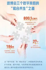发挥融合优势，讲好进博故事11