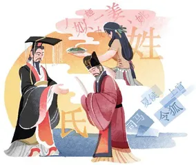 成为主角的第一步：拥有复姓