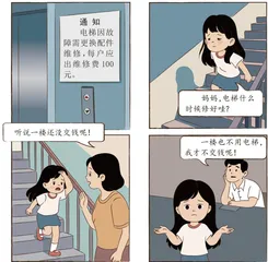 住宅一楼要交电梯维修费吗？