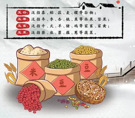 古人的烹调之术