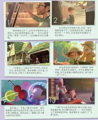 放映厅 飞行