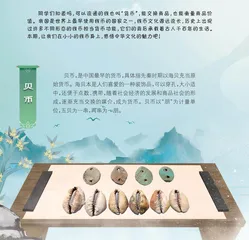 古代的货币