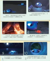 小海龟历险记