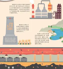 抚顺