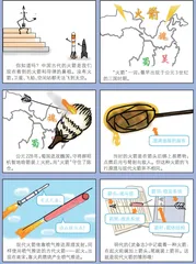 火箭的故乡在中国