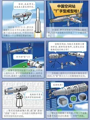 认识梦天实验舱
