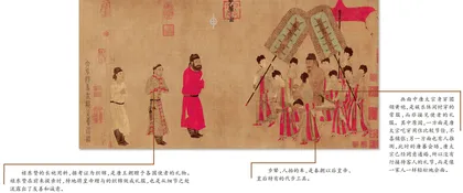 步辇图