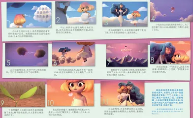自然规律