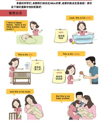 家庭新成员