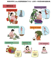 我喜欢蔬菜