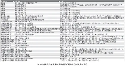 网红经济时代，应如何做好IP保护