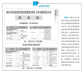 　2024新高考，“院校专业组”填报长这样