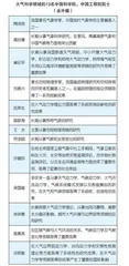 风云激荡中的璀璨星辰