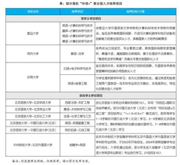 外语类专业，还值得选吗？（上）