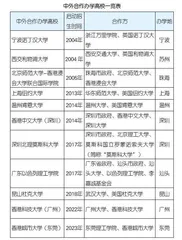 讲好中国故事　培养国际化人才